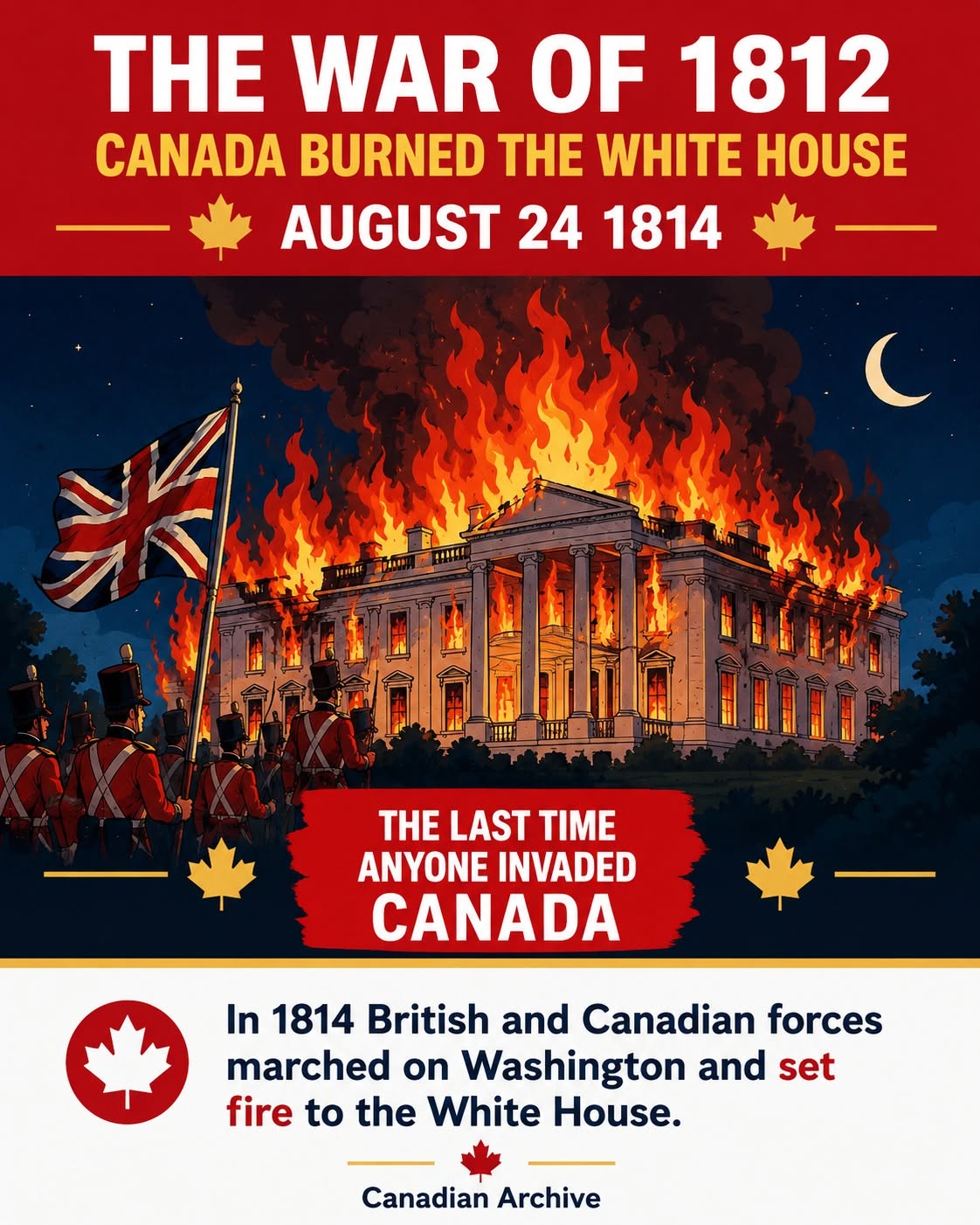 Illustrated poster depicting British troops watching the White House engulfed in flames, captioned 'The War of 1812 — Canada Burned the White House — August 24, 1814'